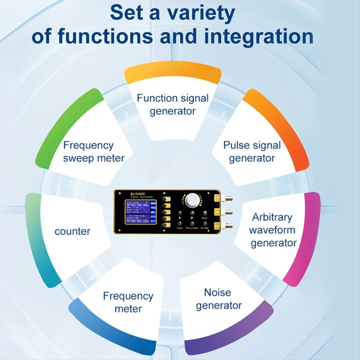 Function Arbitrary Waveform Generator - M85K QLS325S 2.4 İnç DDS Fonksiyonu/Keyfi