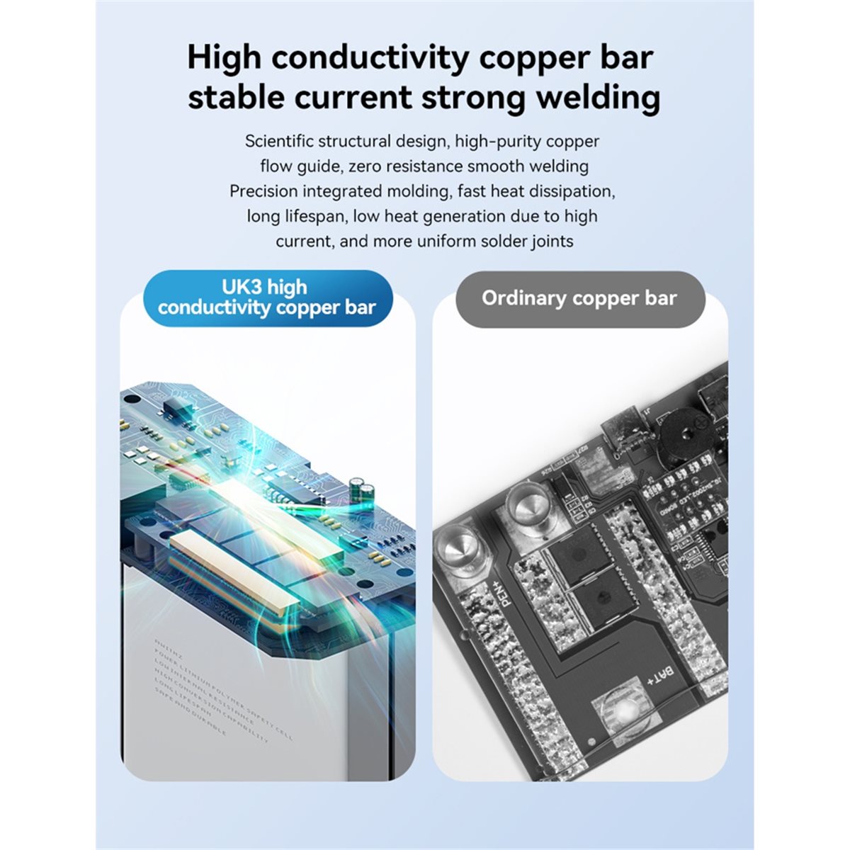 INABEZ UK3 Taşınabilir Pil Nok - Spot Welder 18650 Battery Pack incelemesi ve fiyatı