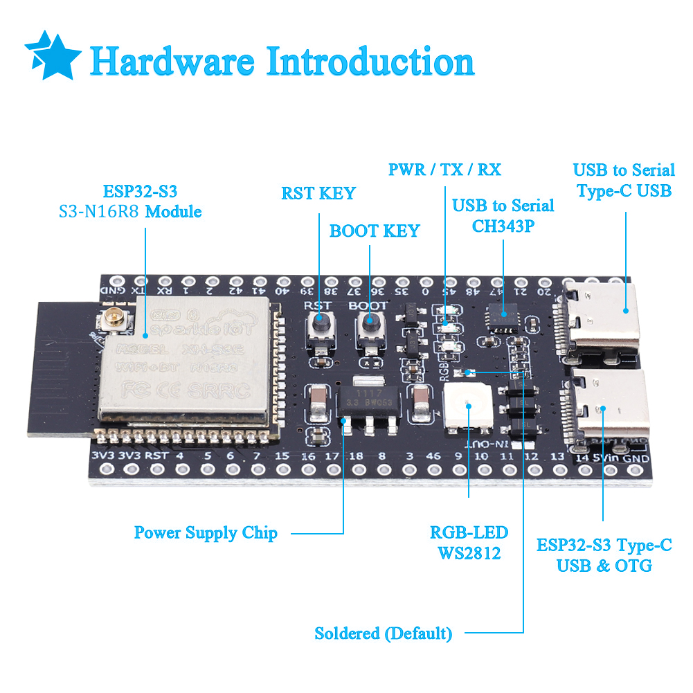 ESP32 S3 Geliştirme Kartı Geni - Esp32 S3 Development Board Lot incelemesi ve fiyatı