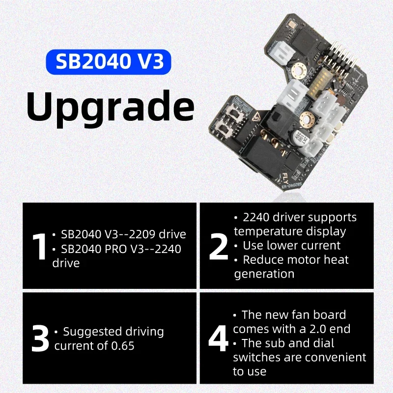Mellow Fly sbvov3 kurulu için  - Voron 2.4 R2 Kit incelemesi ve fiyatı