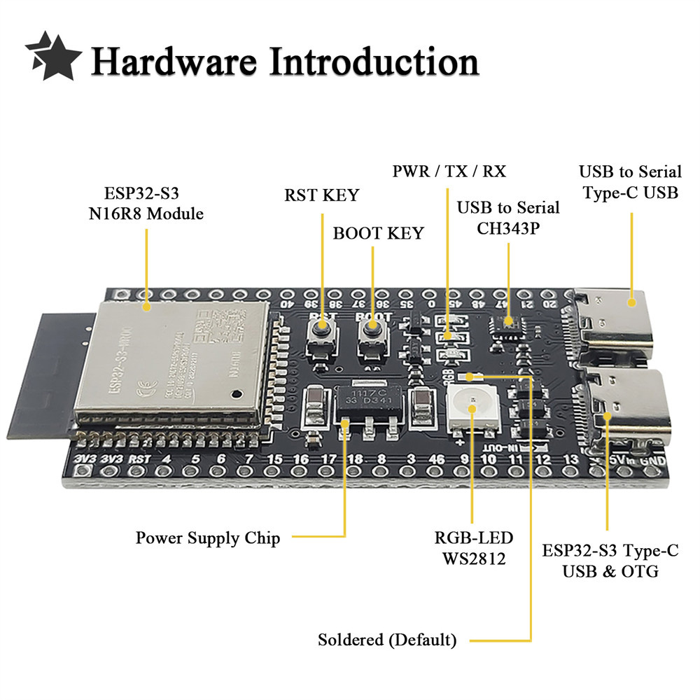 ESP32S3 N16R8 Geliştirme Kartı - Esp32 S3 Development Board Lot incelemesi ve fiyatı
