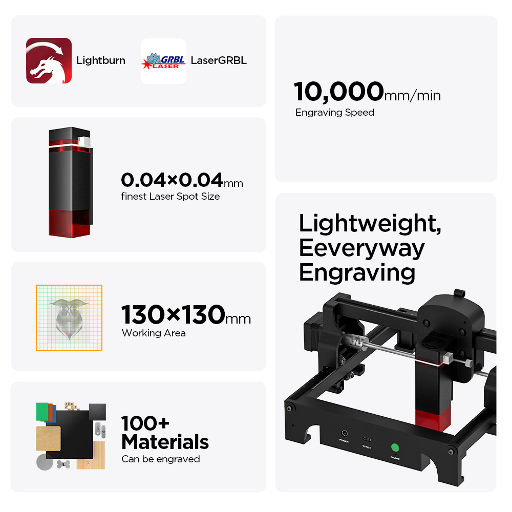 5.5W Mini Lazer Gravür Kesici  - Mini Laser Engraver Cnc Router incelemesi ve fiyatı