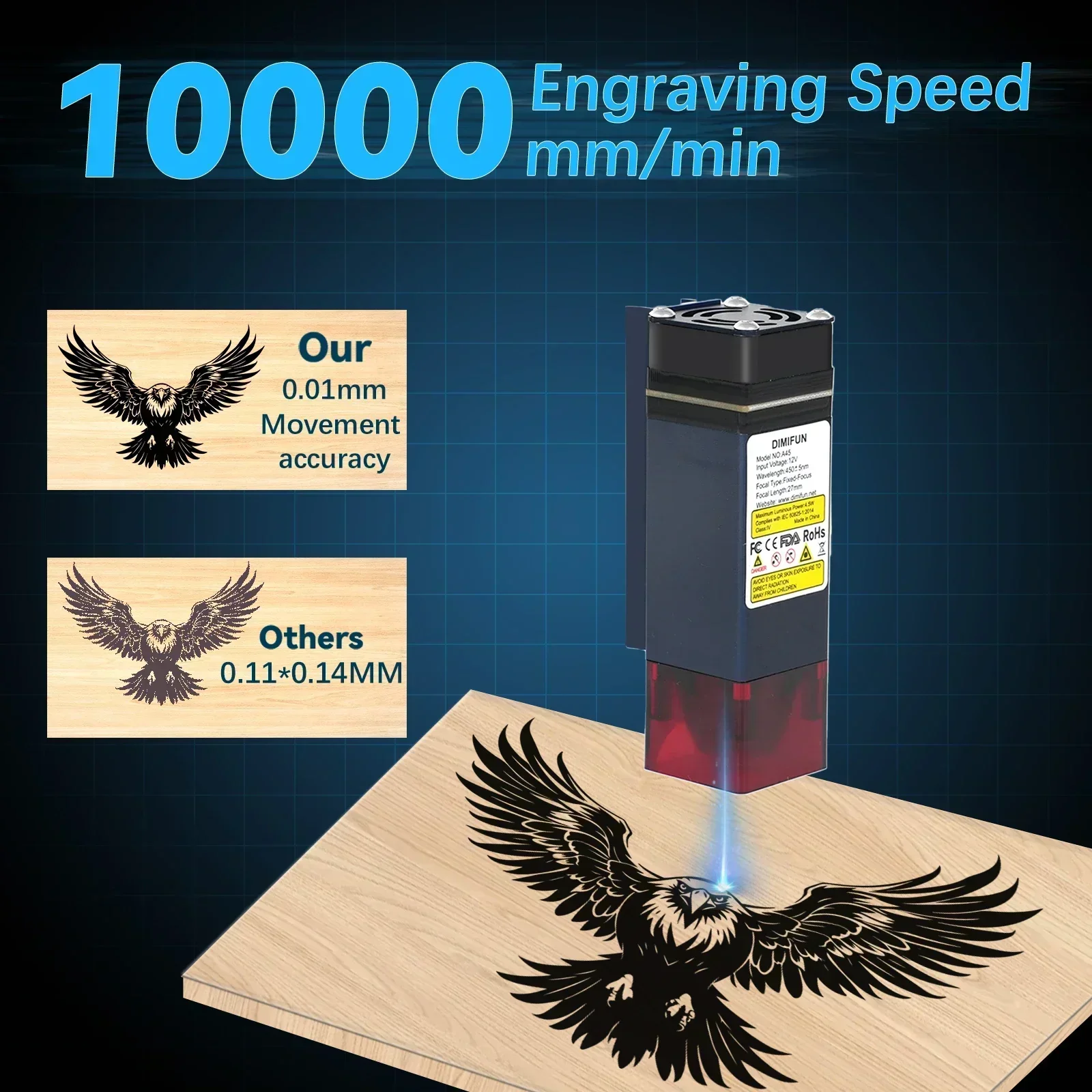 2.5/4.5W Taşınabilir Mini Masa - Mini Laser Engraver Cnc Router incelemesi ve fiyatı