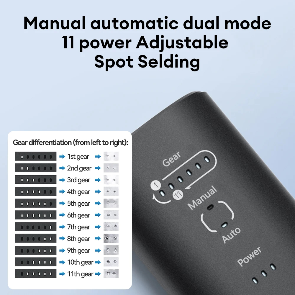 Awithz Taşınabilir Akü Nokta K - Spot Welder 18650 Battery Pack incelemesi ve fiyatı