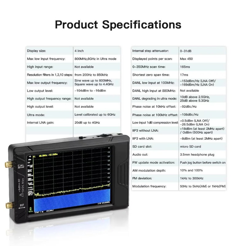 Yeni El Tipi Küçük Spektrum An - Signal Generator Spectrum Analyzer incelemesi ve fiyatı