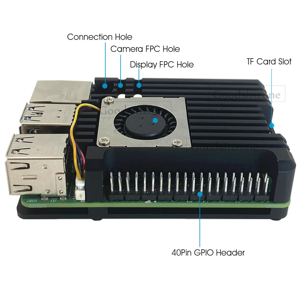 Raspberry Pi 5 Alüminyum Alaşı - Raspberry Pi 5 8Gb Kit incelemesi ve fiyatı