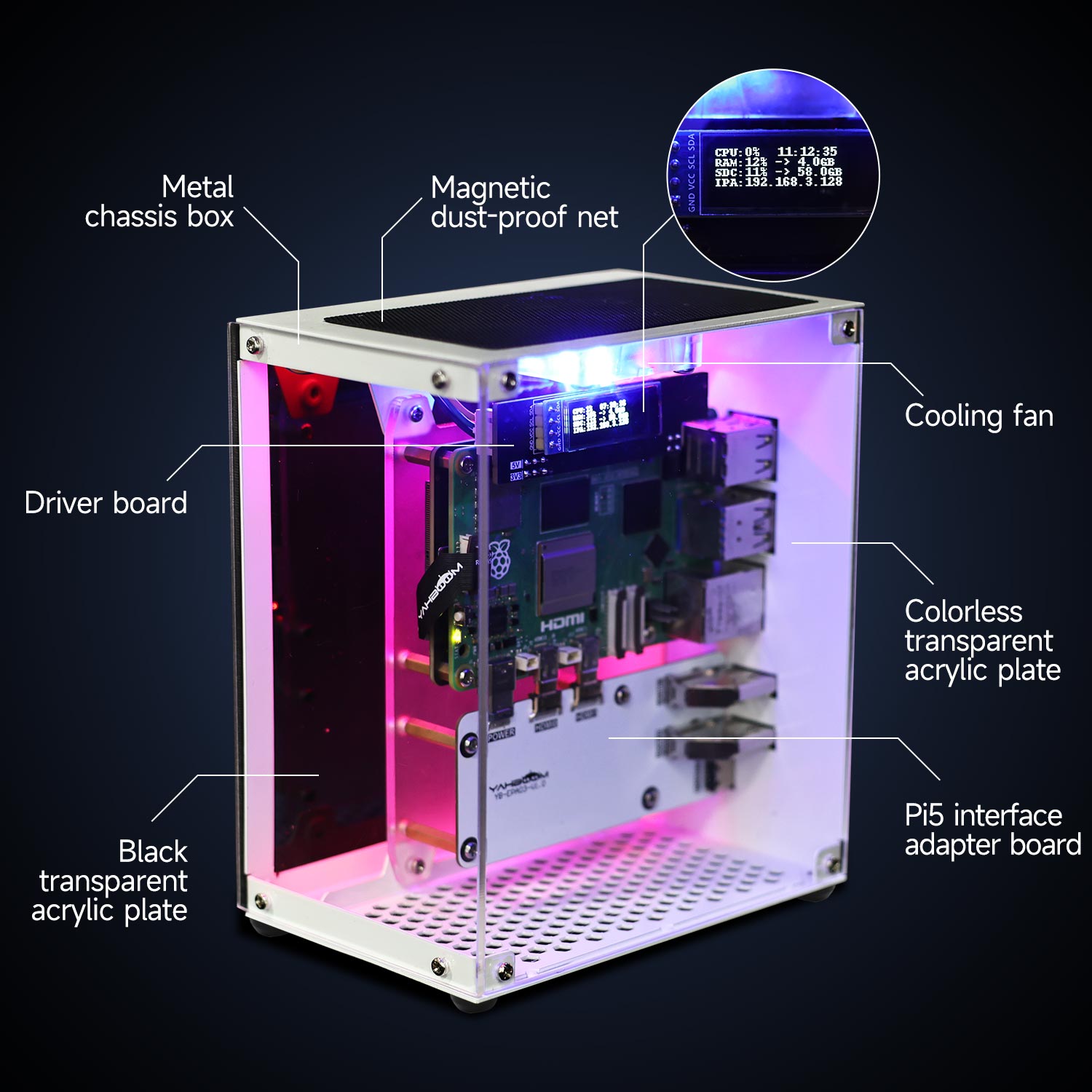 Raspberry Pi 5 Kılıf Koruyucu  - Raspberry Pi 5 8Gb Kit incelemesi ve fiyatı